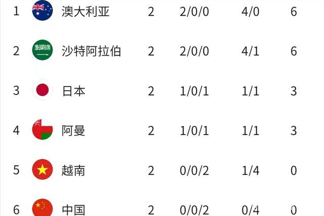 要实现这样的飞跃，他们必须具备技术能力和某些特点。